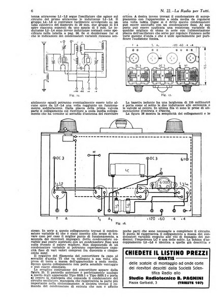 La radio per tutti rivista quindicinale di volgarizzazione radiotecnica, redatta e illustrata per esser compresa da tutti