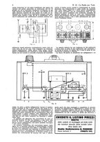 giornale/CUB0708936/1931/unico/00001154