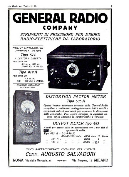 La radio per tutti rivista quindicinale di volgarizzazione radiotecnica, redatta e illustrata per esser compresa da tutti