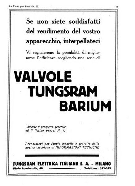 La radio per tutti rivista quindicinale di volgarizzazione radiotecnica, redatta e illustrata per esser compresa da tutti