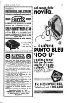 giornale/CUB0708936/1931/unico/00001161