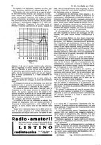 giornale/CUB0708936/1931/unico/00001162