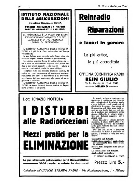 La radio per tutti rivista quindicinale di volgarizzazione radiotecnica, redatta e illustrata per esser compresa da tutti