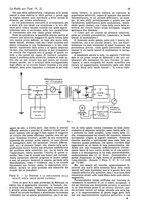 giornale/CUB0708936/1931/unico/00001167