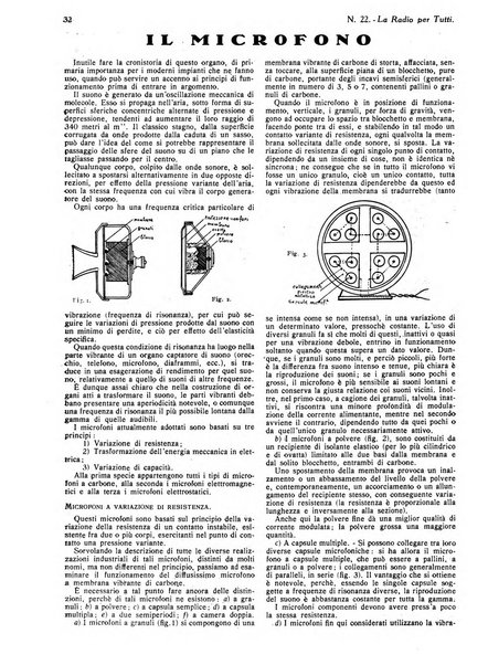 La radio per tutti rivista quindicinale di volgarizzazione radiotecnica, redatta e illustrata per esser compresa da tutti