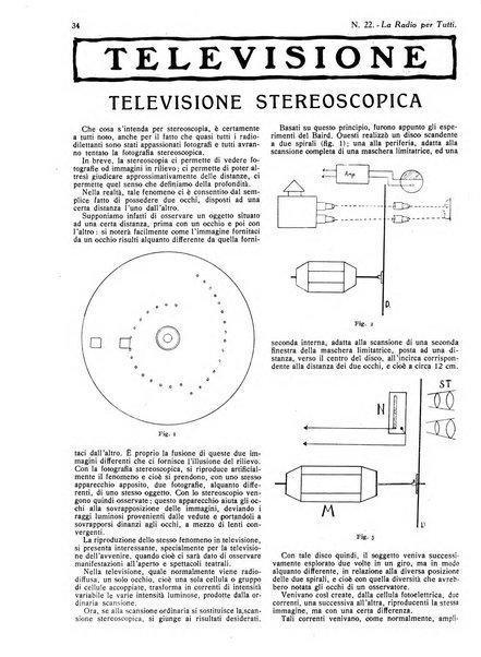 La radio per tutti rivista quindicinale di volgarizzazione radiotecnica, redatta e illustrata per esser compresa da tutti