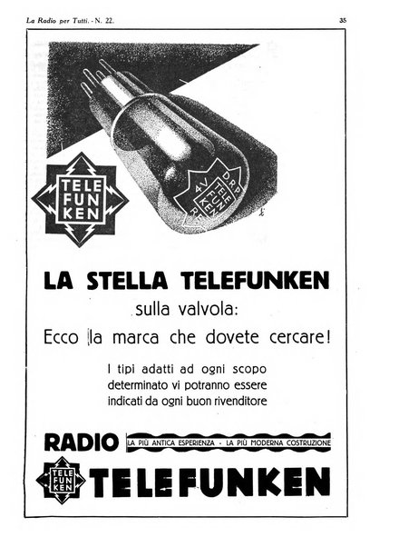 La radio per tutti rivista quindicinale di volgarizzazione radiotecnica, redatta e illustrata per esser compresa da tutti