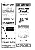 giornale/CUB0708936/1931/unico/00001193