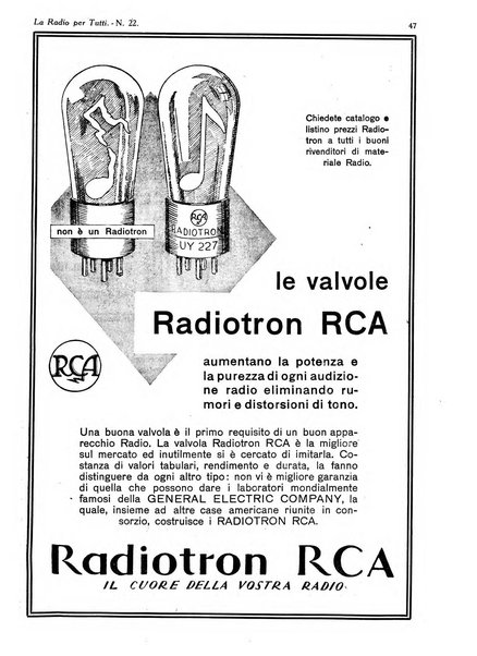 La radio per tutti rivista quindicinale di volgarizzazione radiotecnica, redatta e illustrata per esser compresa da tutti