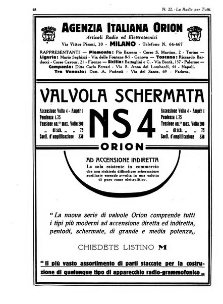 La radio per tutti rivista quindicinale di volgarizzazione radiotecnica, redatta e illustrata per esser compresa da tutti