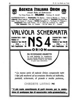 giornale/CUB0708936/1931/unico/00001200