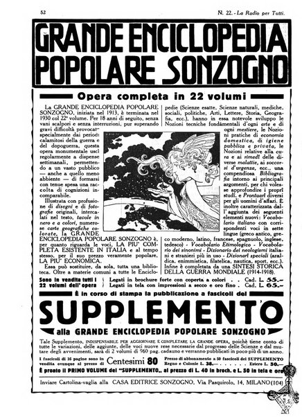 La radio per tutti rivista quindicinale di volgarizzazione radiotecnica, redatta e illustrata per esser compresa da tutti