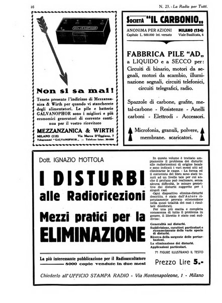 La radio per tutti rivista quindicinale di volgarizzazione radiotecnica, redatta e illustrata per esser compresa da tutti