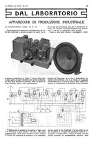 giornale/CUB0708936/1931/unico/00001247