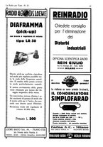 giornale/CUB0708936/1931/unico/00001249