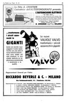 giornale/CUB0708936/1931/unico/00001251