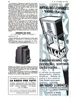 giornale/CUB0708936/1931/unico/00001252