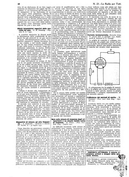 La radio per tutti rivista quindicinale di volgarizzazione radiotecnica, redatta e illustrata per esser compresa da tutti