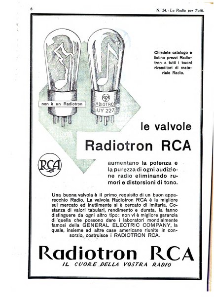 La radio per tutti rivista quindicinale di volgarizzazione radiotecnica, redatta e illustrata per esser compresa da tutti