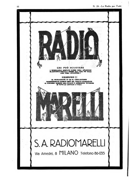 La radio per tutti rivista quindicinale di volgarizzazione radiotecnica, redatta e illustrata per esser compresa da tutti