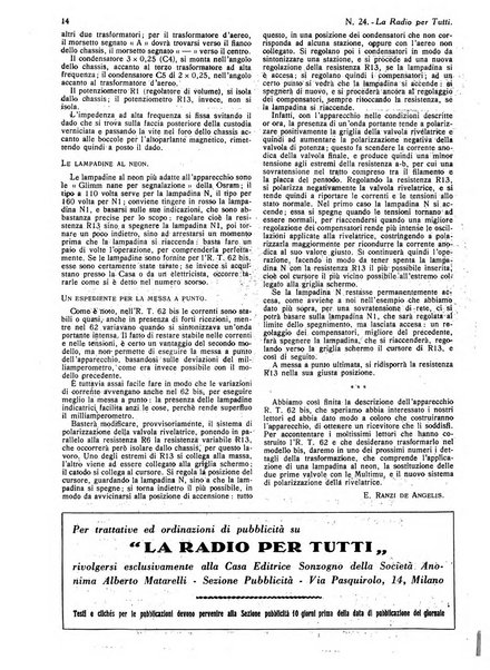 La radio per tutti rivista quindicinale di volgarizzazione radiotecnica, redatta e illustrata per esser compresa da tutti