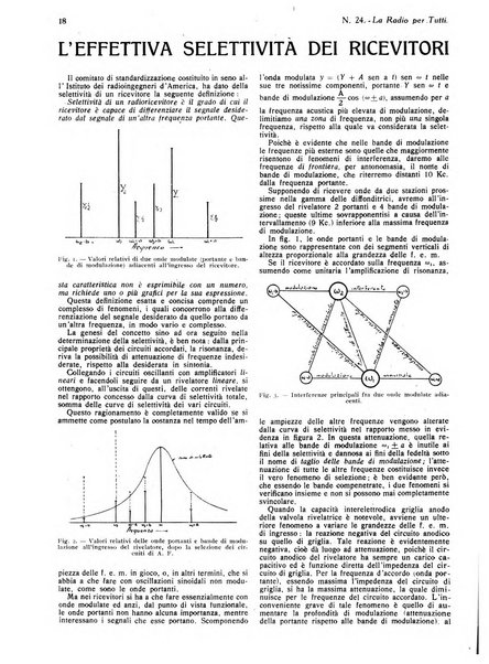 La radio per tutti rivista quindicinale di volgarizzazione radiotecnica, redatta e illustrata per esser compresa da tutti