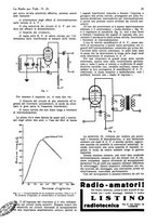 giornale/CUB0708936/1931/unico/00001283