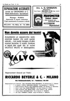 giornale/CUB0708936/1931/unico/00001299