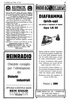 giornale/CUB0708936/1931/unico/00001307