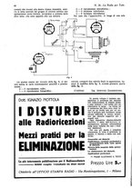 giornale/CUB0708936/1931/unico/00001310