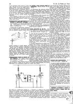 giornale/CUB0708936/1931/unico/00001316