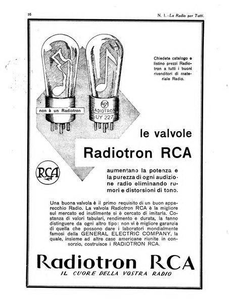 La radio per tutti rivista quindicinale di volgarizzazione radiotecnica, redatta e illustrata per esser compresa da tutti