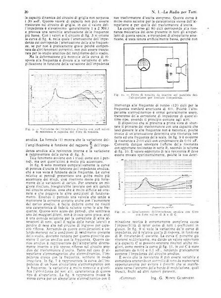 La radio per tutti rivista quindicinale di volgarizzazione radiotecnica, redatta e illustrata per esser compresa da tutti