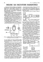 giornale/CUB0708936/1932/unico/00000032