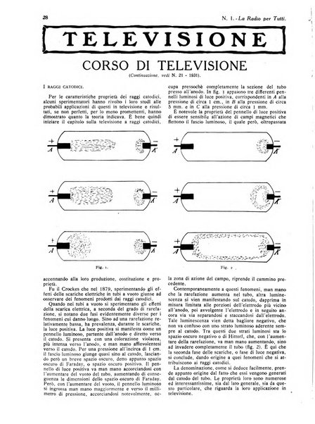 La radio per tutti rivista quindicinale di volgarizzazione radiotecnica, redatta e illustrata per esser compresa da tutti