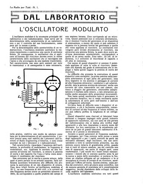 La radio per tutti rivista quindicinale di volgarizzazione radiotecnica, redatta e illustrata per esser compresa da tutti