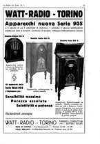 giornale/CUB0708936/1932/unico/00000043