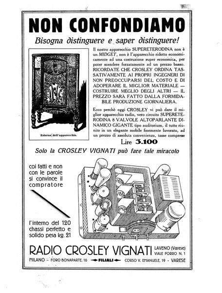 La radio per tutti rivista quindicinale di volgarizzazione radiotecnica, redatta e illustrata per esser compresa da tutti