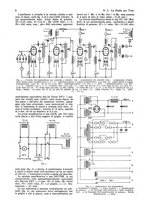 giornale/CUB0708936/1932/unico/00000064