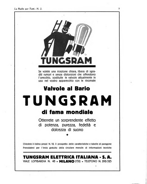 La radio per tutti rivista quindicinale di volgarizzazione radiotecnica, redatta e illustrata per esser compresa da tutti