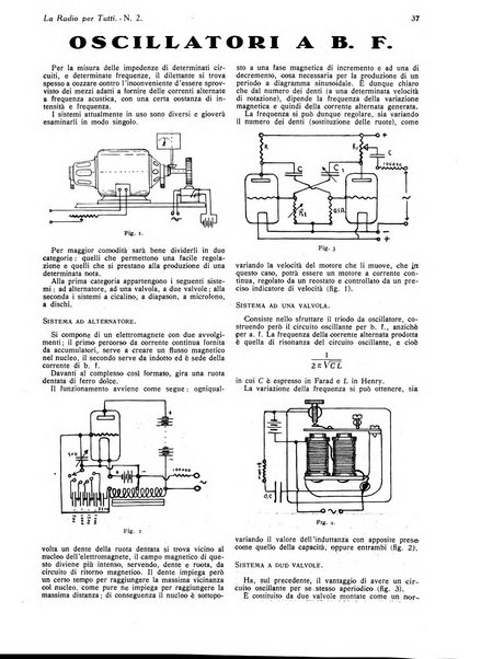La radio per tutti rivista quindicinale di volgarizzazione radiotecnica, redatta e illustrata per esser compresa da tutti