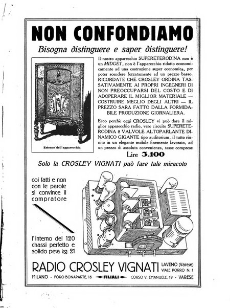 La radio per tutti rivista quindicinale di volgarizzazione radiotecnica, redatta e illustrata per esser compresa da tutti