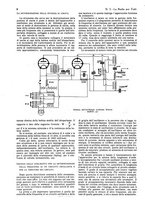 giornale/CUB0708936/1932/unico/00000118