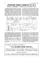 giornale/CUB0708936/1932/unico/00000122