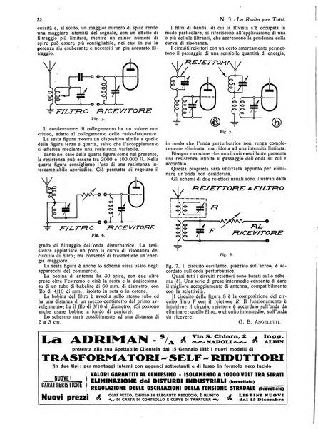 La radio per tutti rivista quindicinale di volgarizzazione radiotecnica, redatta e illustrata per esser compresa da tutti