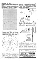 giornale/CUB0708936/1932/unico/00000145