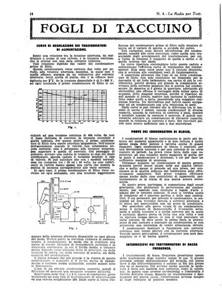 La radio per tutti rivista quindicinale di volgarizzazione radiotecnica, redatta e illustrata per esser compresa da tutti