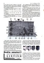 giornale/CUB0708936/1932/unico/00000190