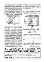 giornale/CUB0708936/1932/unico/00000198