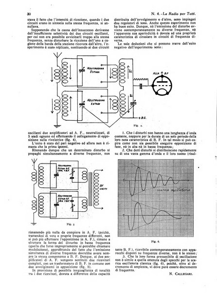 La radio per tutti rivista quindicinale di volgarizzazione radiotecnica, redatta e illustrata per esser compresa da tutti